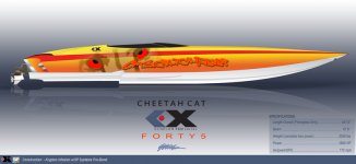 CHEETAH-45X_fever_sm.jpg