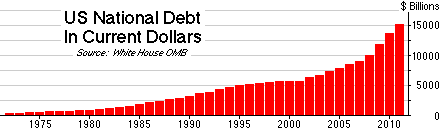 debtcur.gif