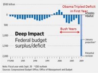 obama-deficit-bush2-e1273698959571.jpg