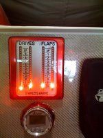 Indicators Illuminated.jpg