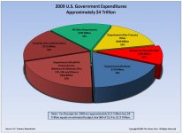 budget-pie-chart.jpg